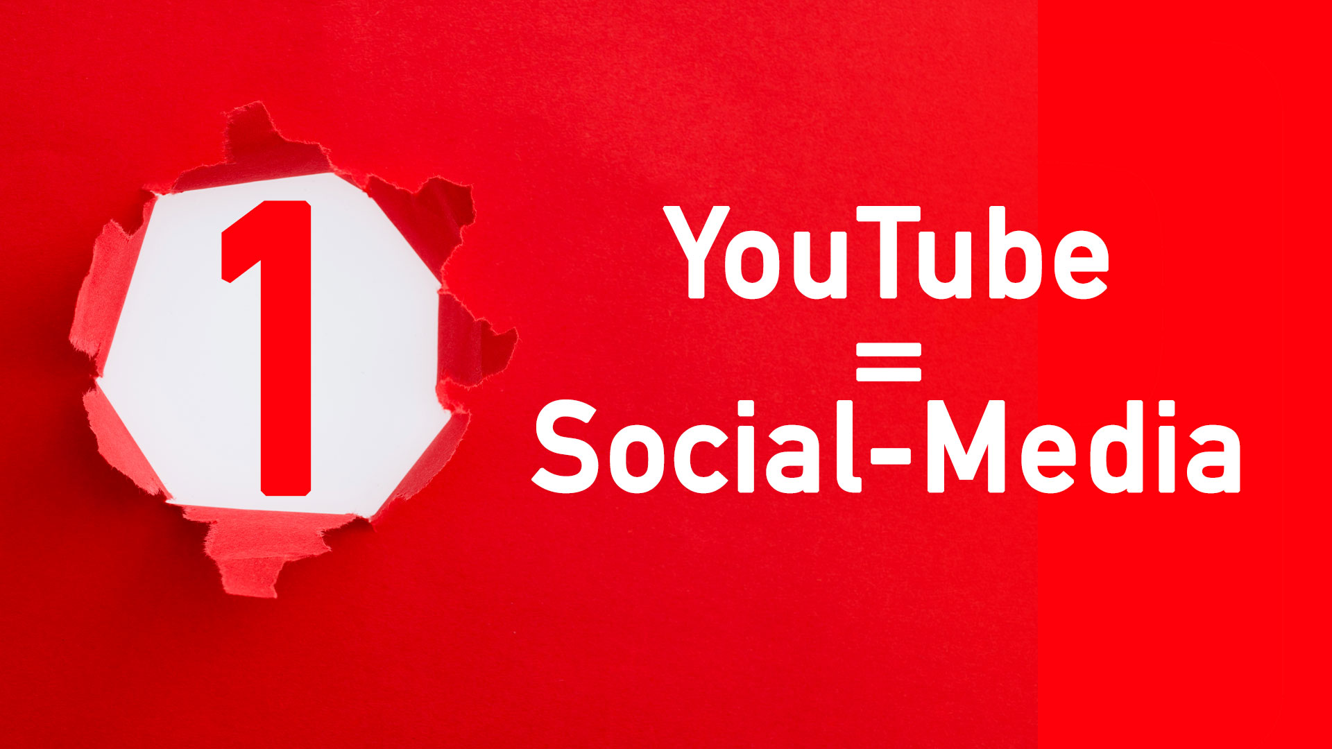 YouTube Videostrategie 1: YouTube = Social Media.